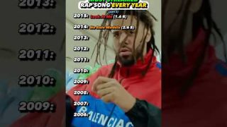 BIGGEST Rap Song Every Year