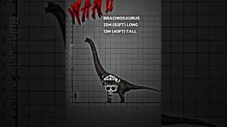JURASSIC WORLD/PARK: SIZE COMPARISON